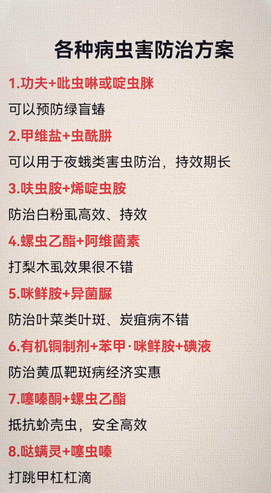 各种老鸦柿病虫害防治方案